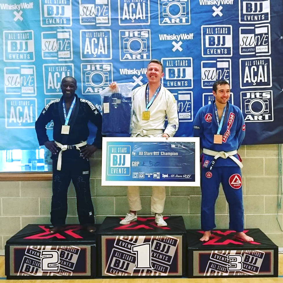 BJJ Hull